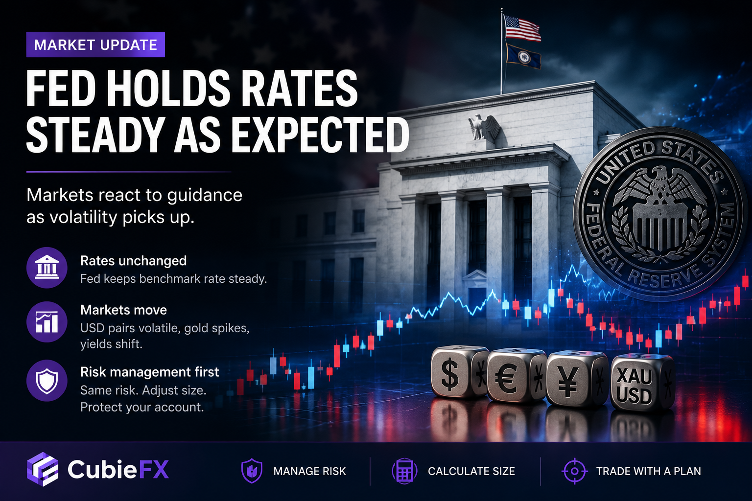 Here are the five big takeaways from this week's Fed meeting